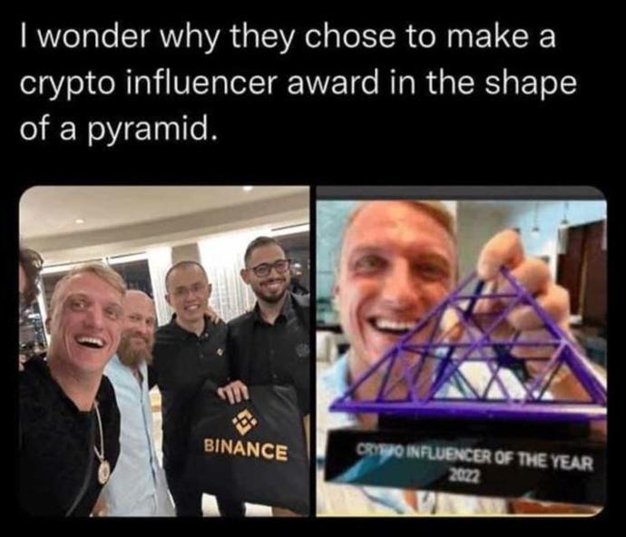 Are you influenced by influencers?