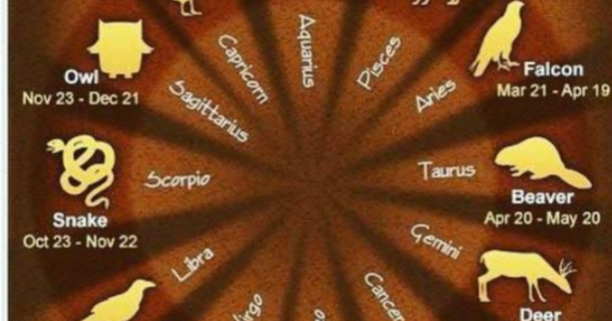 what-is-your-native-american-zodiac-sign-girlsaskguys