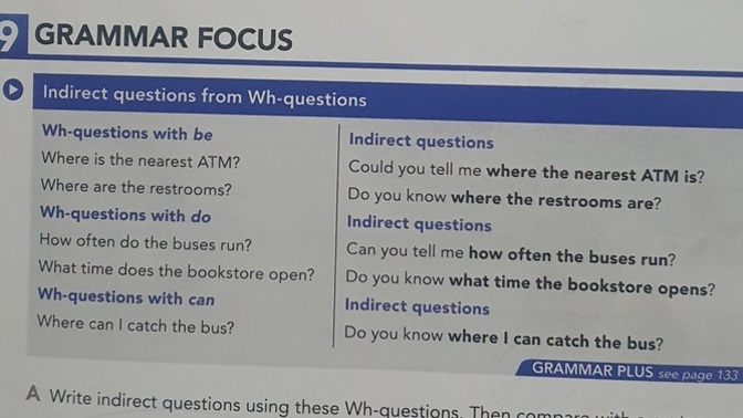 Can u help me to understand this topic?