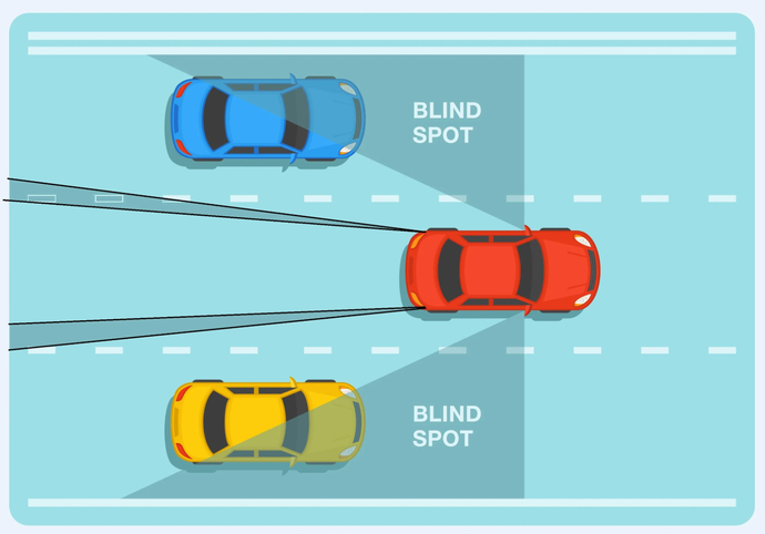 For all my drivers out there. How do y'all check your blindspot?