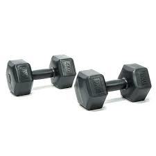 Girls, Am I strong or weak?