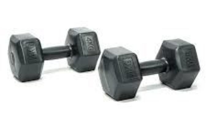 Girls, Am I strong or weak?