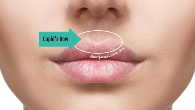 What do you think of No Cupid's Bow Lips trend?
