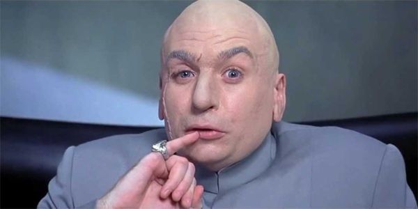 How much do you think an engagement ring should cost?