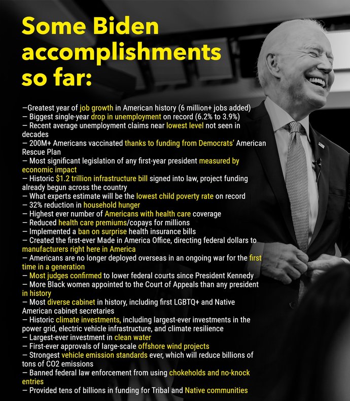 Why does anyone support Biden?