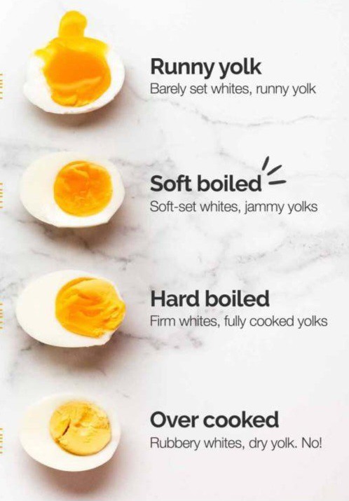 How hard do you like it?