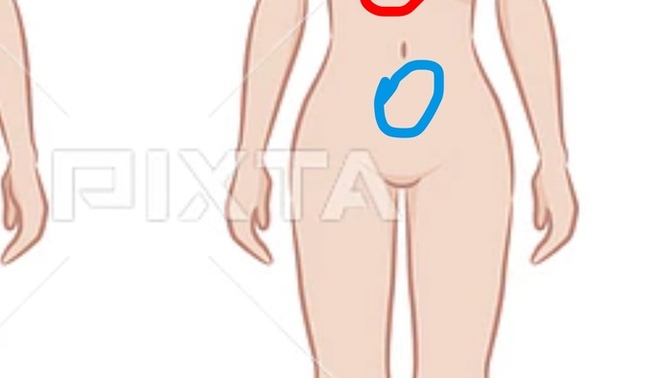 Difference between bloating and actual fat?