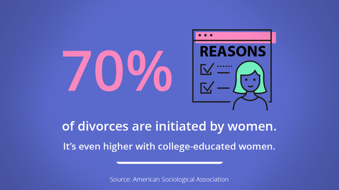 What are the pros and cons of being married without kids?