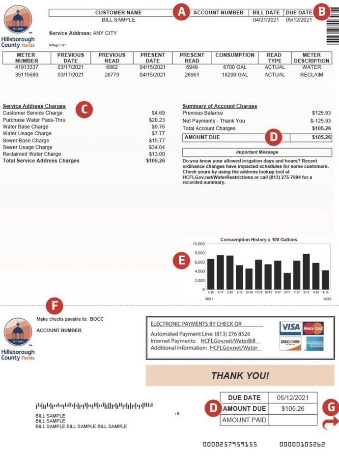 Here Is A Sample Water & Sewer Bill. LOOK AT (C)