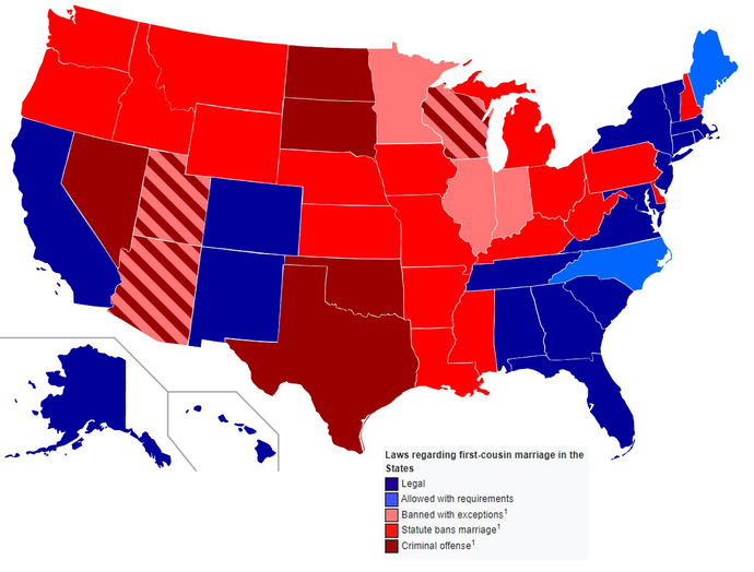 Should having children with a cousin be illegal?