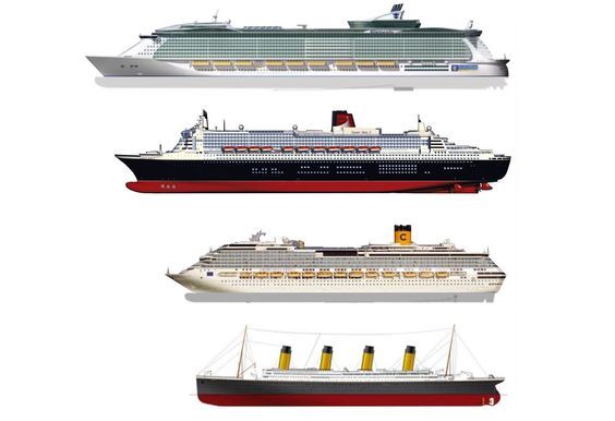 The great liner Titanic. Who can beat the luxury of this Queen of the Seas?