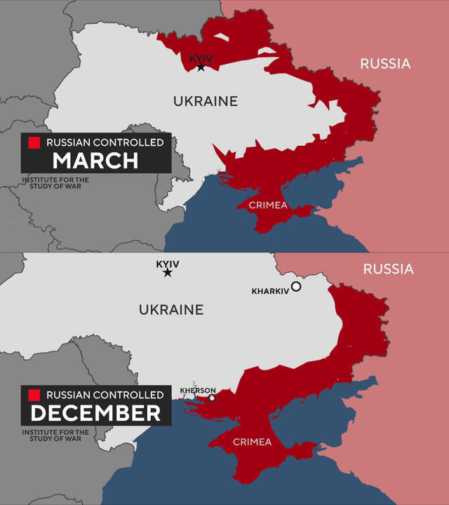 What would be your impression if another country joined the conflict in Ukraine?