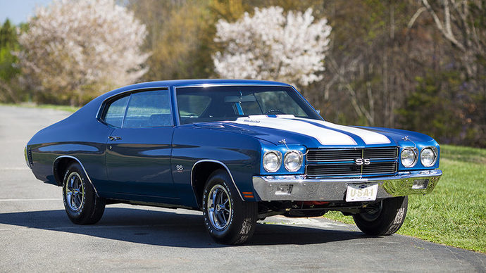 If you could get any car which one would you choose?