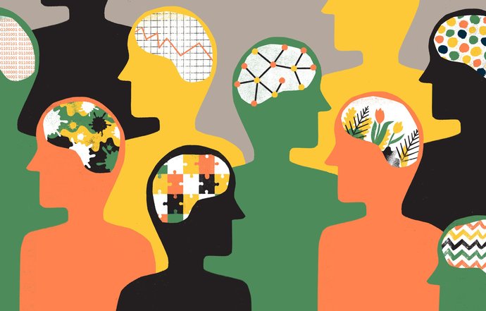 Part2. How would you define someone with this list of personality traits?