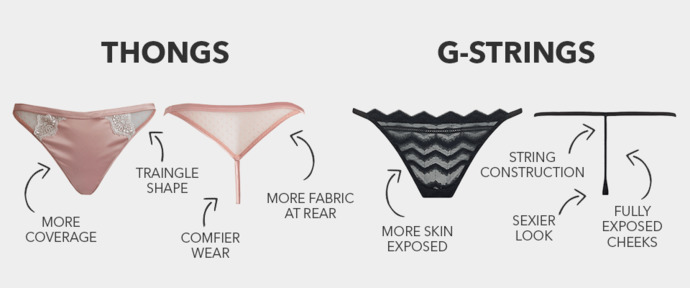 What is the difference?
