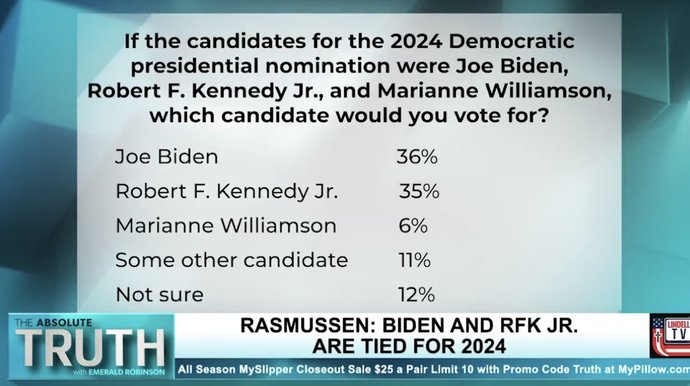 How do you think the DNC would handle RFK Jr. polling Higher then Biden?