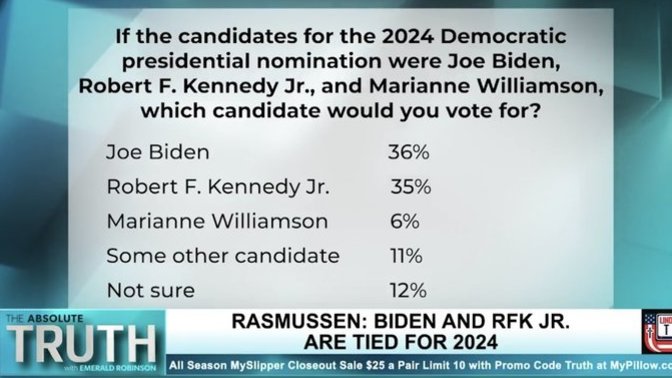 How do you think the DNC would handle RFK Jr. polling Higher then Biden?