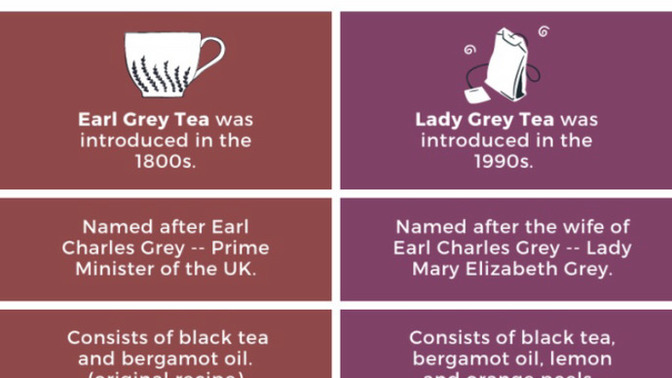 Earl gray or lady gray tea?