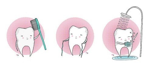Do you brush your teeth, floss, AND use mouthwash?