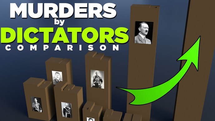 How many deaths would you be willing to cause to achieve Utopia?