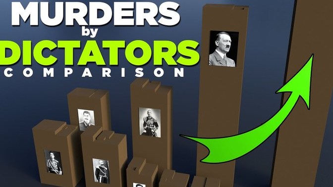 How many deaths would you be willing to cause to achieve Utopia?