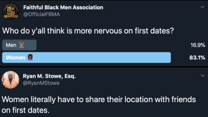 Who do y'all think is more nervous on first dates?