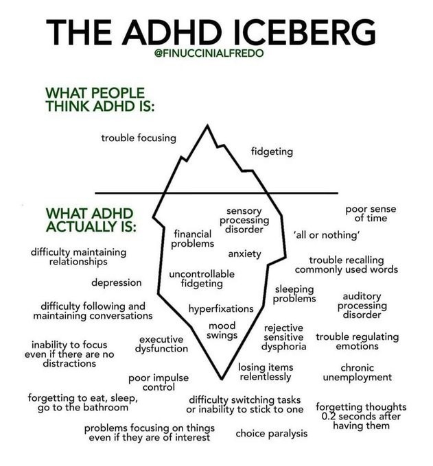 Boyfriend claims ADHD makes him forget things I say to him regularly. What are your thoughts on this?