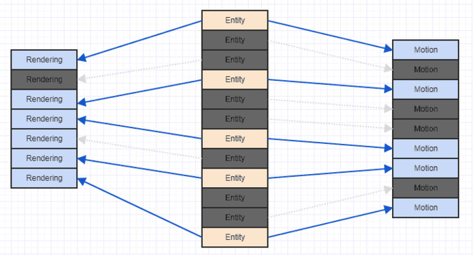 What is something you made recently?