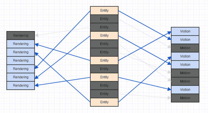 What is something you made recently?