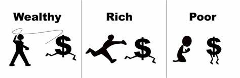 Why are girls not trading or investing?