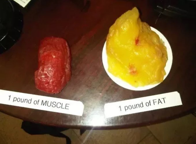 What's a good weight for girls to be at? How much do you think I weigh?