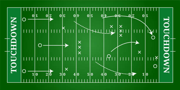 Can someone explain American Football to me?