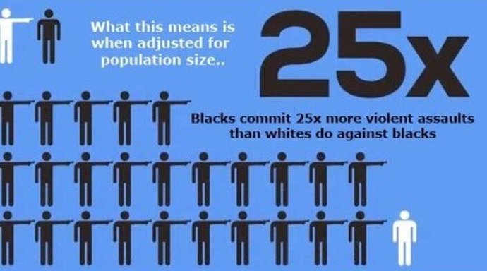 How dangerous is the average racist?
