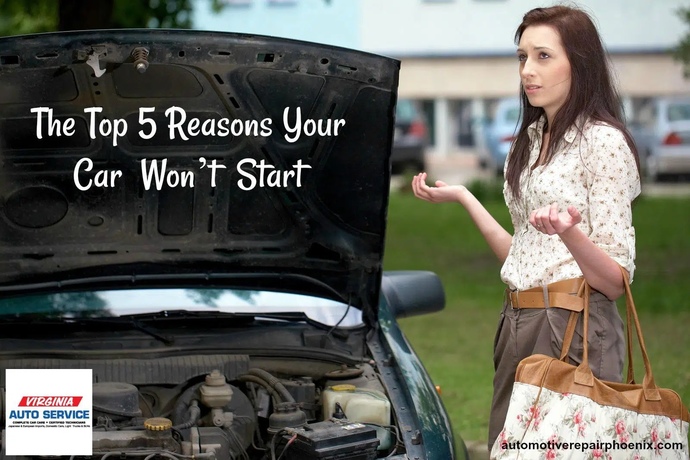 Your car has just majorly broken down and is in need of $2,000 in repairs. Can you afford that?