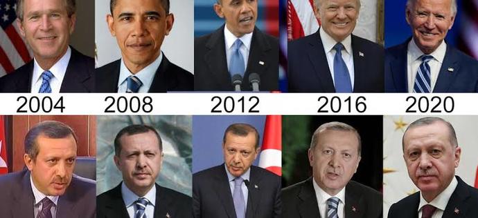How long do you think a person should govern a country?