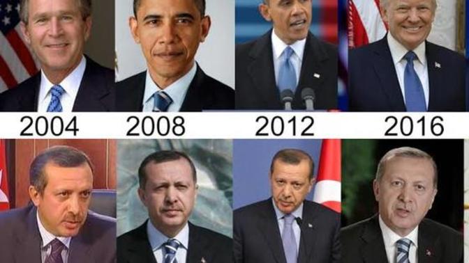 How long do you think a person should govern a country?