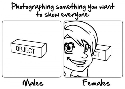 Men just don't have as much practice as women do at taking pictures of themselves.