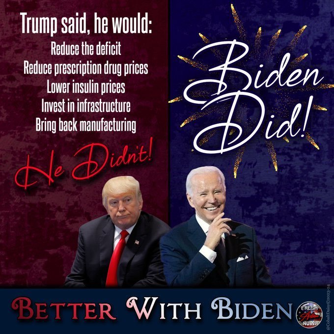 Trump or biden for the next election?