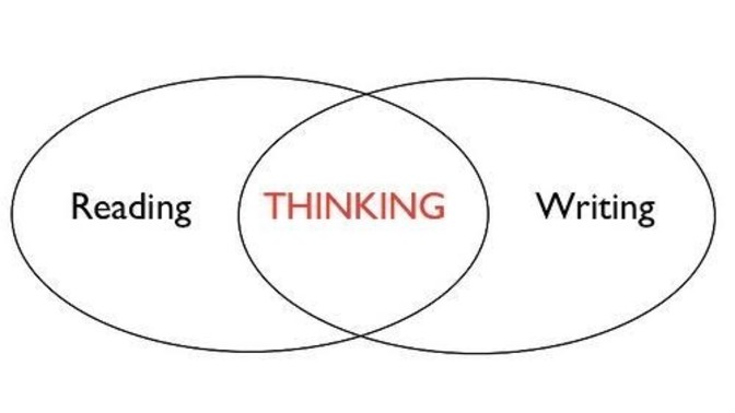 You can read without thinking, but you can't write without thinking... Thoughts?