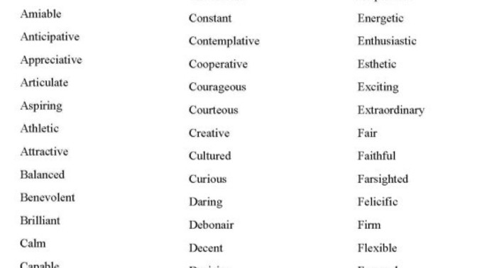 Girls out of these personality traits which ones would you prefer your partner to have which ones are a deal breaker which ones are indifferent?