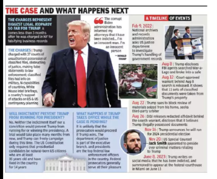 So blacks have to comply 100% or get shot dead; Trump can stonewall for nearly a year and he’s still out?