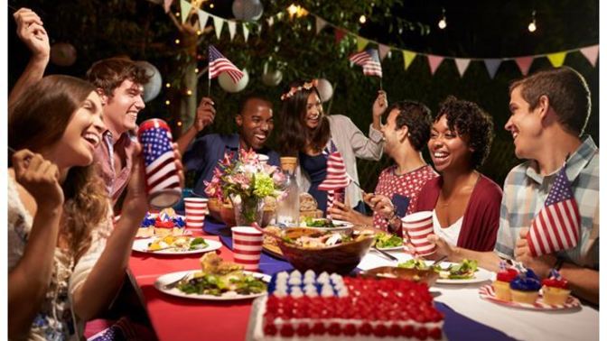 How will you celebrate 4th of July?