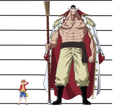 Girls would you date a 12 foot genetically engineered man?