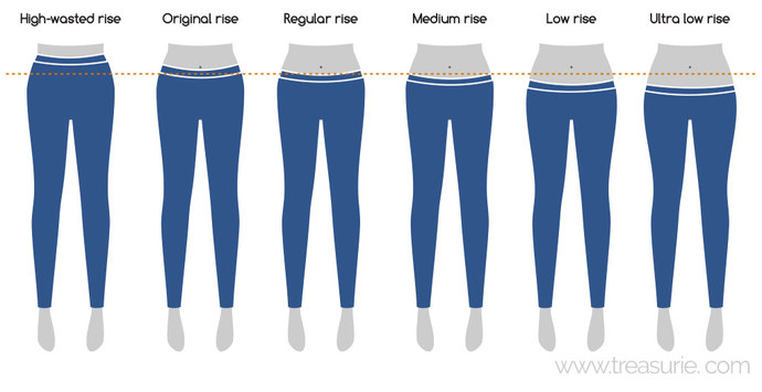 How do you like this outfit?