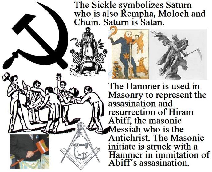 How would you feel if you saw someone flying the Soviet flag?