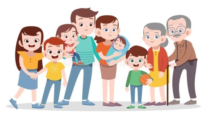 How would you rate your relationship with your family?