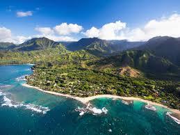 Put 10 men and 100 transwomen on a deserted Island, what would happen 100 years later when people go back to visit?
