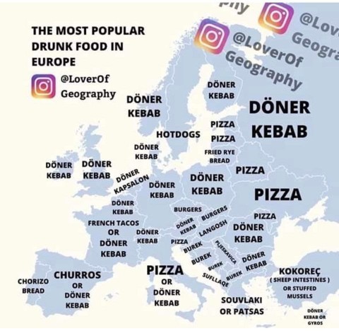 What is your favorite turkish food?