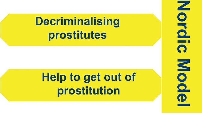 Is the Approach of the Nordic model of prostitution state misandry?