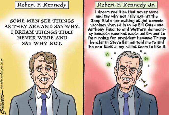 If 2024 elections were today who do you want to see win?